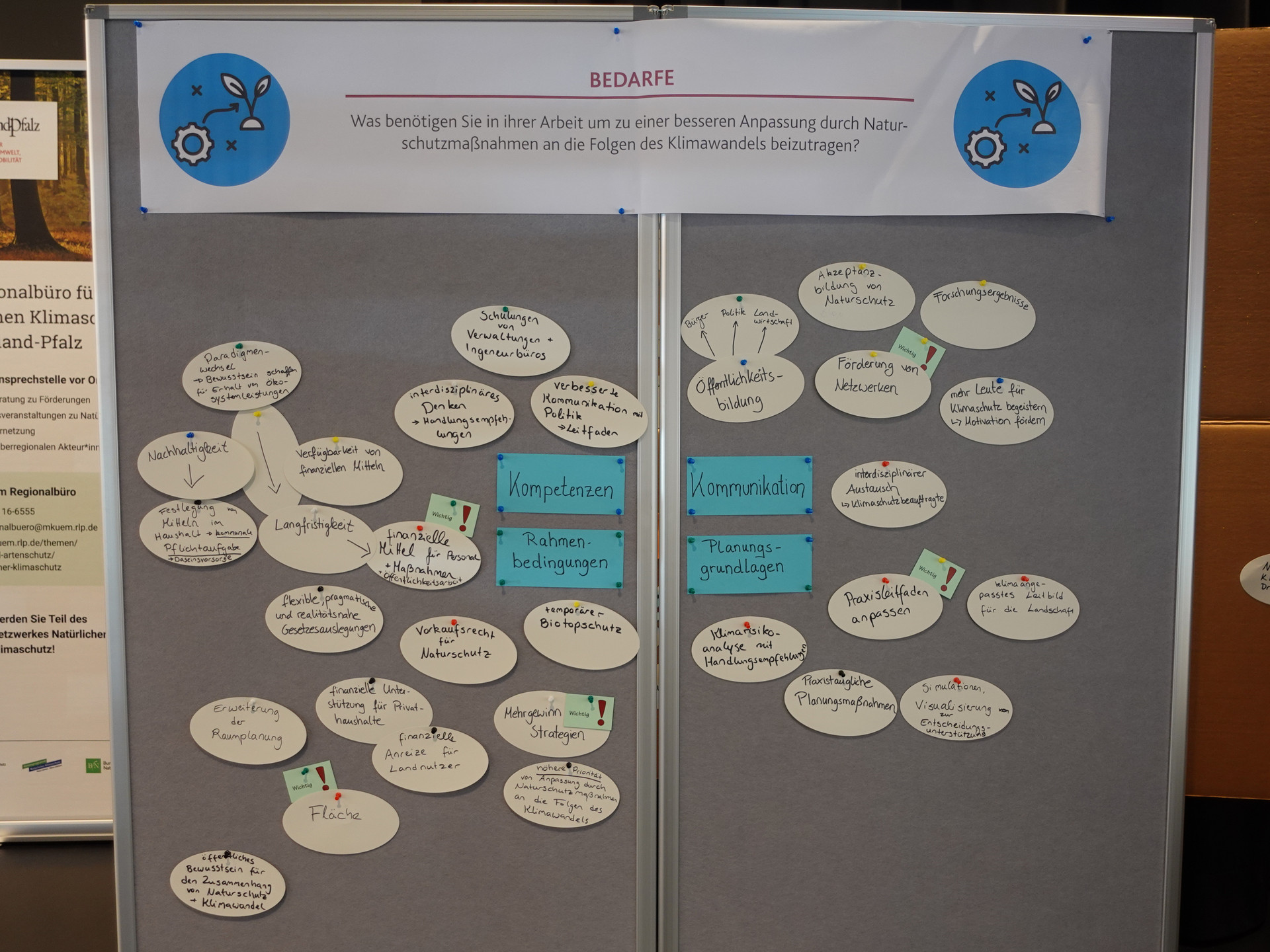 Pinwand mit Zetteln