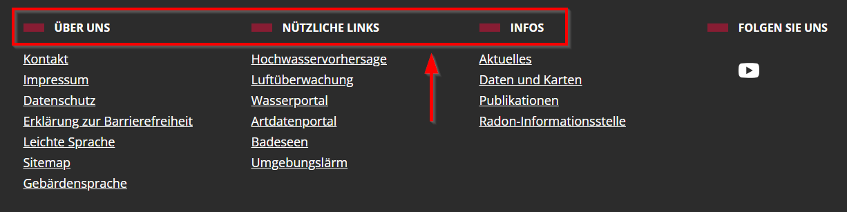 Screenshot des unteren Bereichs der LfU-Webseite