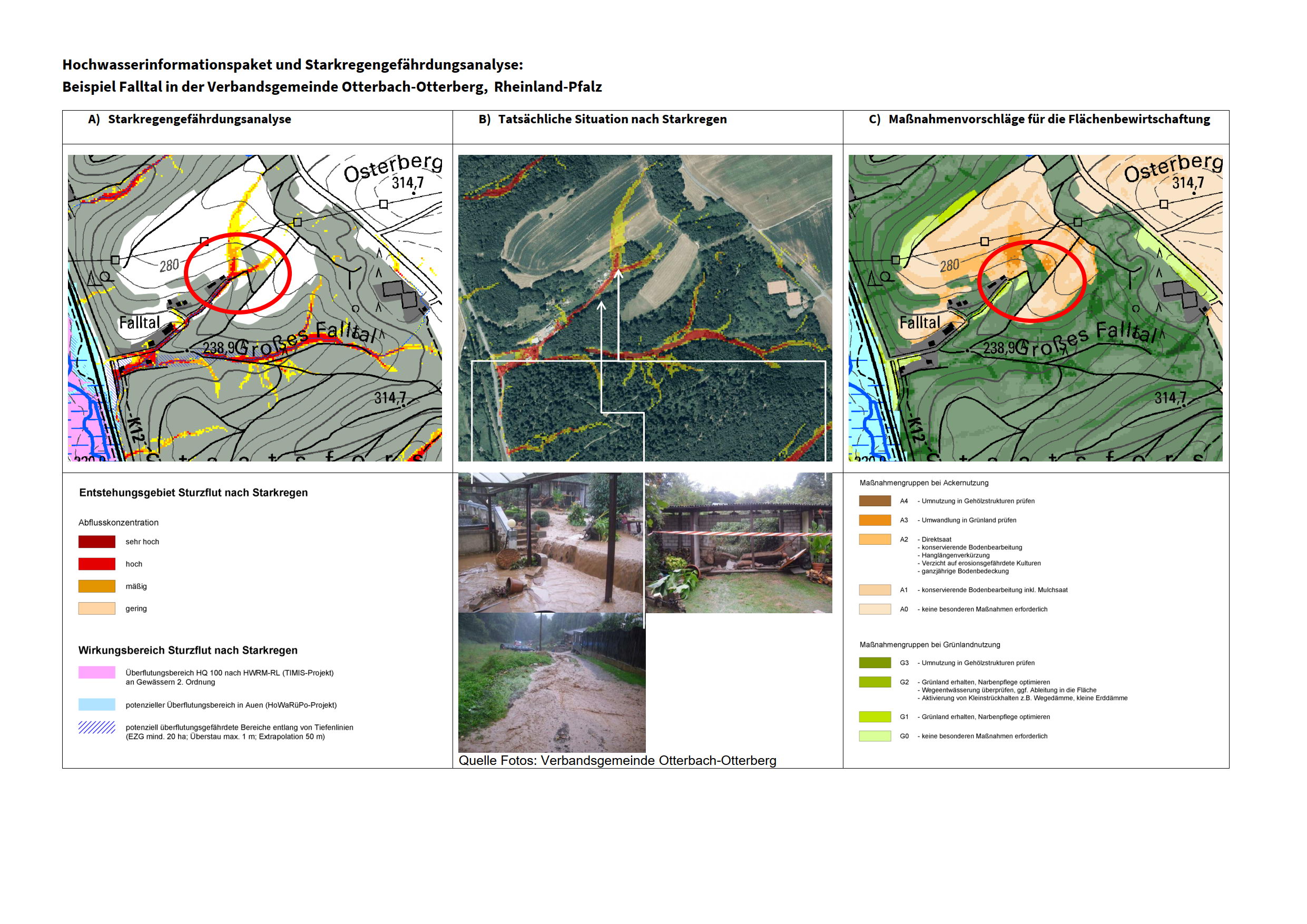 Bildliche und grafische Darstellung einer Maßnahme in der Gemeinde Falltal in der Verbandsgemeinde Otterbach-Otterberg